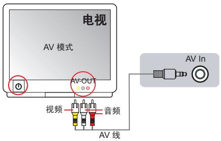 AIPTEK POCKET DV AHD 200 - 录制电视节目 - 1