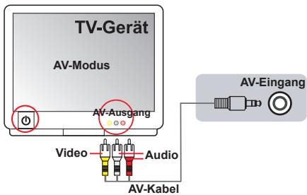 AIPTEK POCKET DV AHD 200 - Aufzeichnen von TV-Programmen - 1