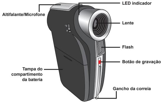 AIPTEK POCKET DV AHD 200 - - Conheça as peças que compoem a sua camcorder - 1