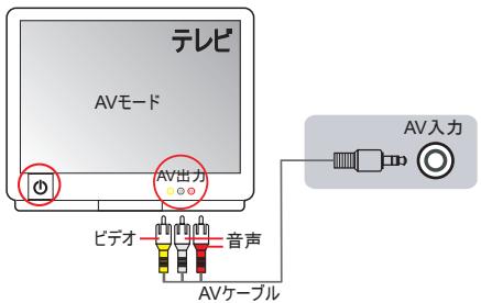 AIPTEK POCKET DV AHD 200 - 安全にお使いたくたに： - 4