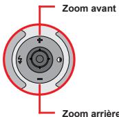 AIPTEK POCKET DV AHD 200 - Enregistrement d'un clip vidéo - 2
