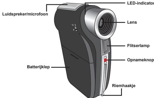 AIPTEK POCKET DV AHD 200 - Kennismaken met de onderdelen van uw camcorder - 1