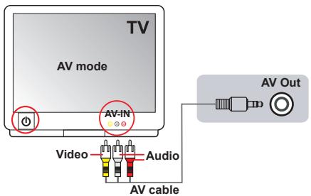 AIPTEK POCKET DV AHD 200 - Connecting the camcorder to Standard TV - 1