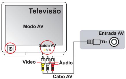 AIPTEK POCKET DV AHD 200 - Gravacao de um programa de TV - 1