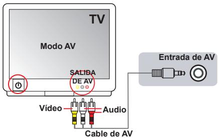 AIPTEK POCKET DV AHD 200 - - Grabar programas de television - 1