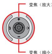 AIPTEK POCKET DV AHD 200 - 录制动画剪辑 - 2