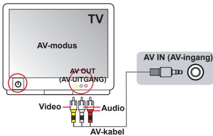 AIPTEK POCKET DV AHD 200 - Een tv-programma opnemen - 1