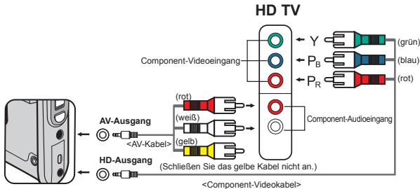 AIPTEK POCKET DV AHD 200 - Camcorder an ein HDTV-Fernsehgerät anschließen - 1