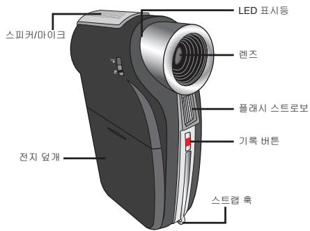 AIPTEK POCKET DV AHD 200 - 生成的、可选择的、可编辑的文本 - 1