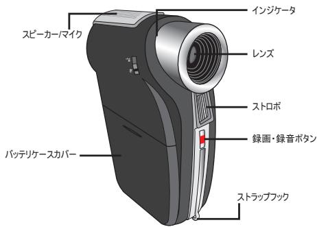 AIPTEK POCKET DV AHD 200 - 力ム一夕の部品 - 1