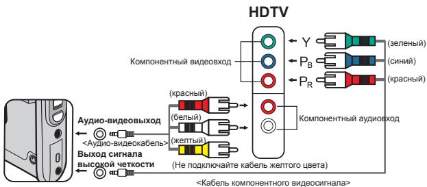 AIPTEK POCKET DV AHD 200 - Подключеные Камеры К Телевизурь ВсICOKОЧЕТКОCTN - 1
