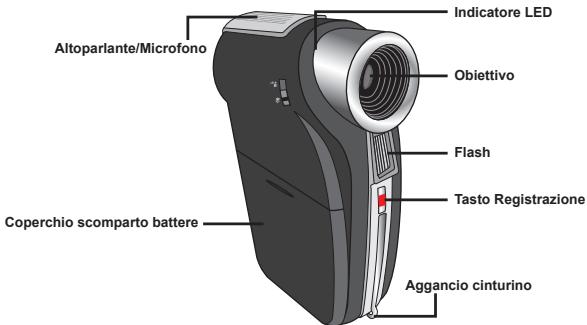 AIPTEK POCKET DV AHD 200 - - Conoscere la parti della videocamera - 1