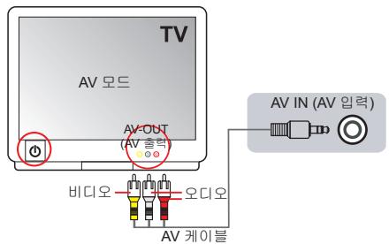 AIPTEK POCKET DV AHD 200 - TV トらむと呪ドはき - 1