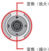 AIPTEK POCKET DV AHD 200 - 拍摄静态照片 - 2
