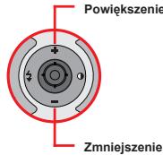 AIPTEK POCKET DV AHD 200 - Wykonywanie zdjecia - 2