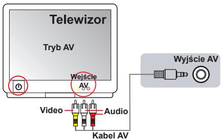 AIPTEK POCKET DV AHD 200 - Podłuczanie kamery do standardowej telewizora - 1