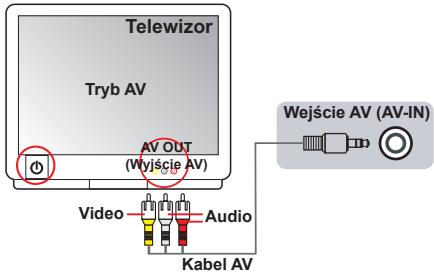 AIPTEK POCKET DV AHD 300 - Nagrywanie programu TV - 1