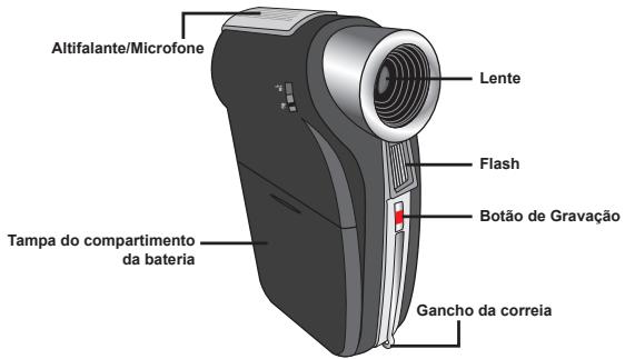 AIPTEK POCKET DV AHD 300 - - Conheça as peças que compoem a sua-camera - 1