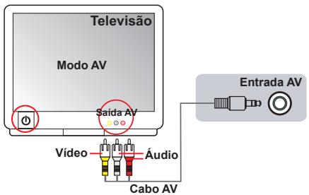 AIPTEK POCKET DV AHD 300 - Gravacao de um programa de TV - 1