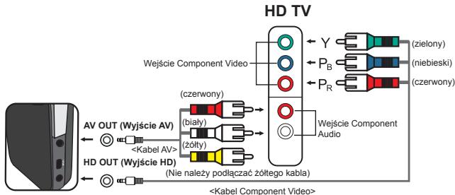AIPTEK POCKET DV AHD 300 - Podłuczanie kamery do HDTV - 1