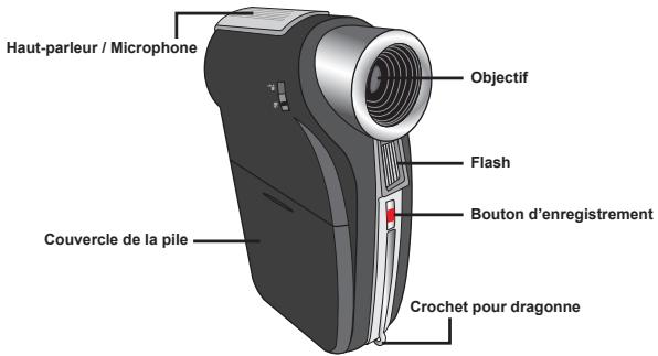AIPTEK POCKET DV AHD 300 - Connaître les parties de votre caméscope - 1
