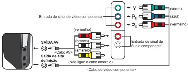 AIPTEK POCKET DV AHD 300 - Ligação da-camera a um televisor de alta definição - 1