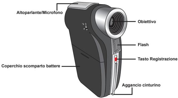AIPTEK POCKET DV AHD 300 - - Conoscere la parti della videocamera - 1