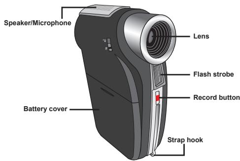 AIPTEK POCKET DV AHD 300 - - Knowing your camcorder parts - 1