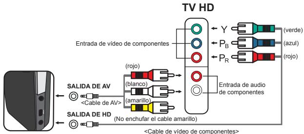 AIPTEK POCKET DV AHD 300 - Conectar la videocamara a un equipo HDTV - 1