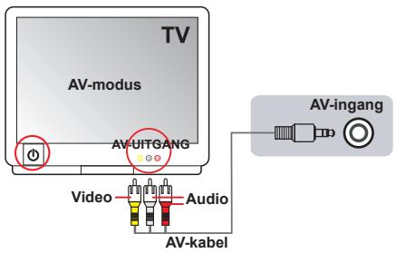 AIPTEK POCKET DV AHD 300 - Een tv-programma opnemen - 1