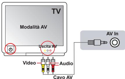 AIPTEK POCKET DV AHD 300 - - Registrazione di un programma TV - 1