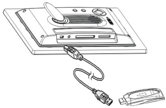 VIEWSONIC DF88W - Connector avec une clé USB - 1