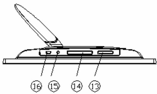 VIEWSONIC DF88W - Déballage - 1