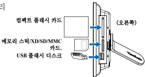 VIEWSONIC DPX702 - 徒徒 旦 - 1