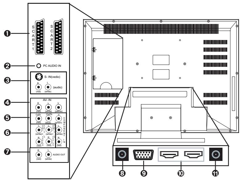 VIEWSONIC N3766W - Front View of the Product - 3