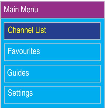 VIEWSONIC N4066W - Channel List - 1
