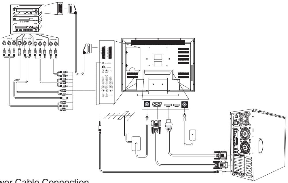 VIEWSONIC N4066W - Cable Connections - 1