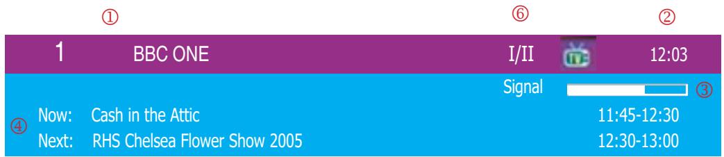 VIEWSONIC N4066W - 1) Current Service Banner - 1