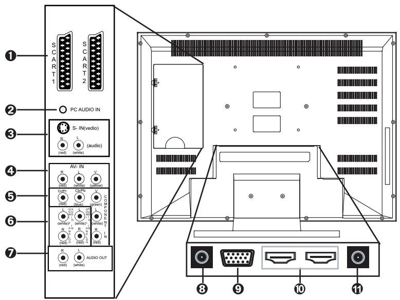 VIEWSONIC N4066W - Rear View of the Product - 1