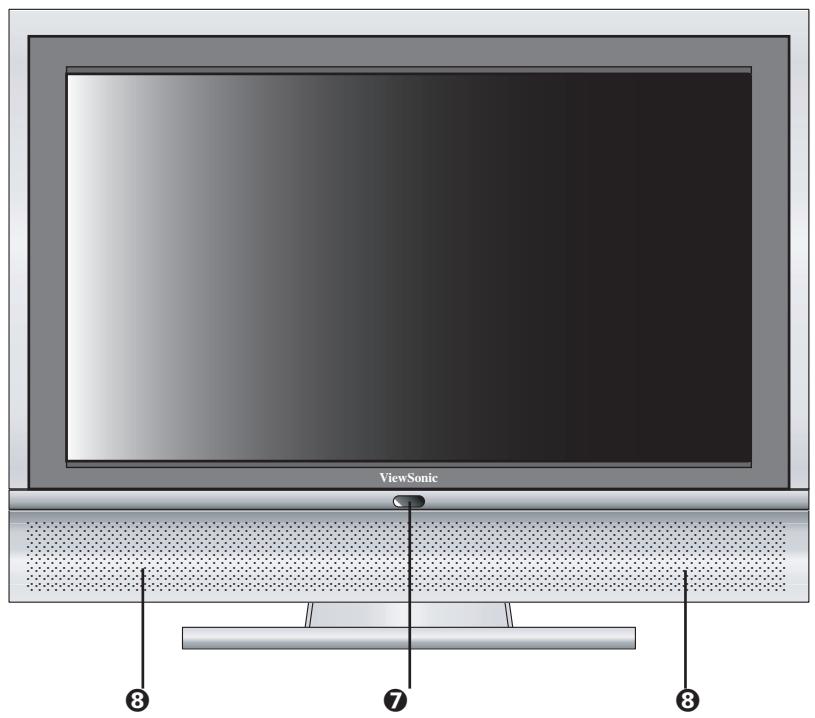 VIEWSONIC N4066W - Front View of the Product - 1