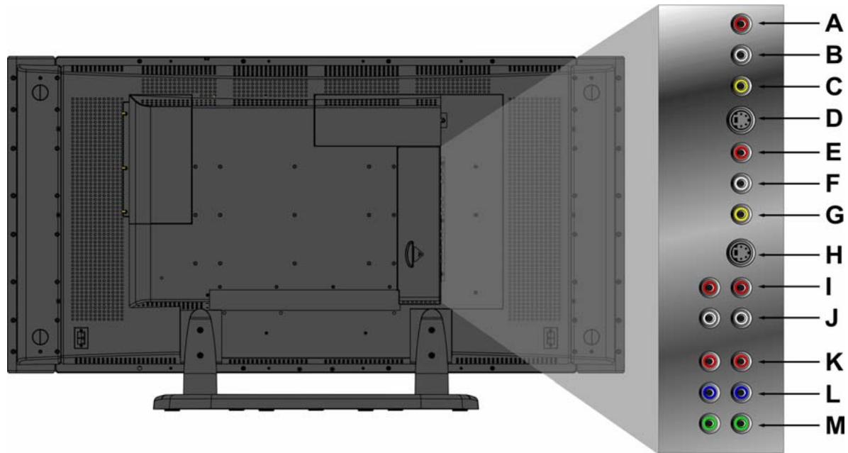 VIEWSONIC N4200W - Back - 2