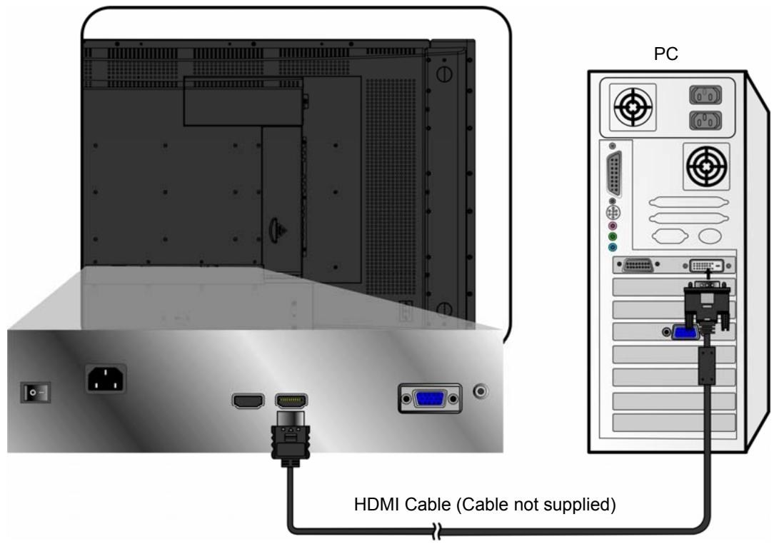 VIEWSONIC N4200W - HDMI: - 1