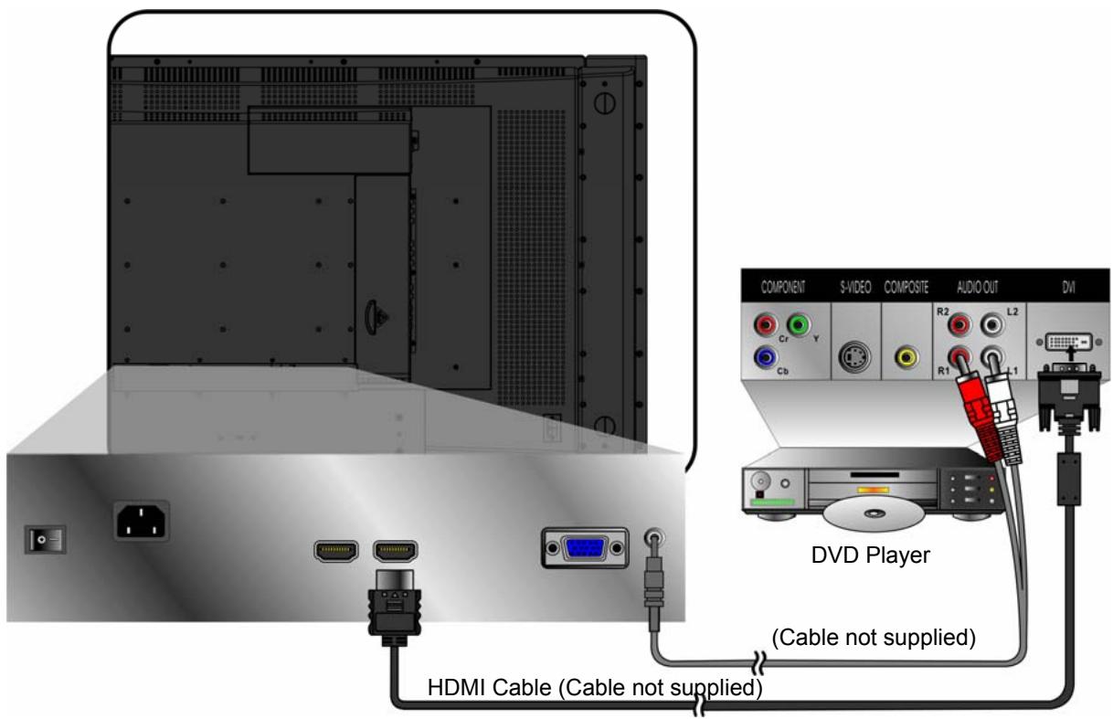 VIEWSONIC N4200W - HDMI cable - 1