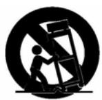 VIEWSONIC N4200W - Important Safety Instructions - 1