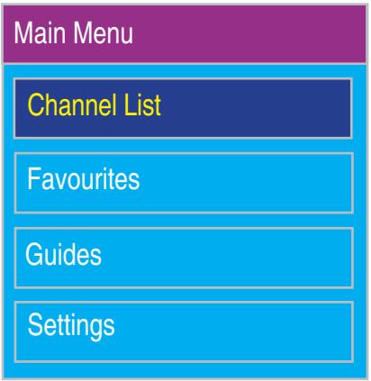 VIEWSONIC N4266W - Channel List - 1