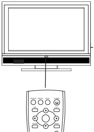 VIEWSONIC N4266W - Turning the TV (Power) On - 1