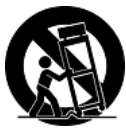 VIEWSONIC VA926 - Important Safety Instructions - 1