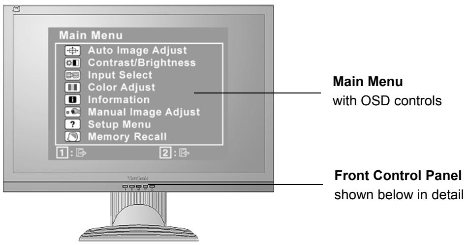 VIEWSONIC VA926 - Adjusting the Screen Image - 1