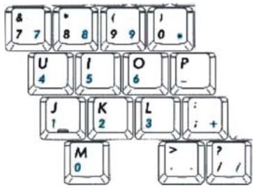 VIEWSONIC VNB101 - 6-3 Keyboard Usage - 1