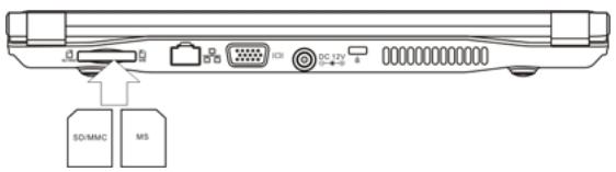 VIEWSONIC VNB101 - Insert The Memory Card - 1